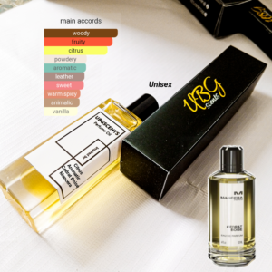 Niche perfume oil