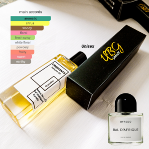 Niche perfume oil