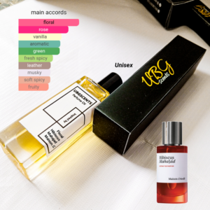 Niche perfume oil