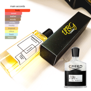 Niche perfume oil