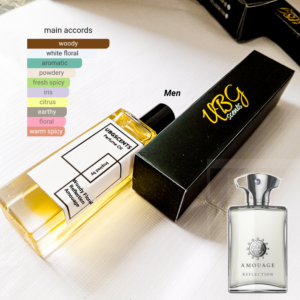 ubgscents oil perfume inspired by amouage reflection