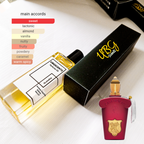 Ubgscents oil perfume inspired by Italica by Xerjoff