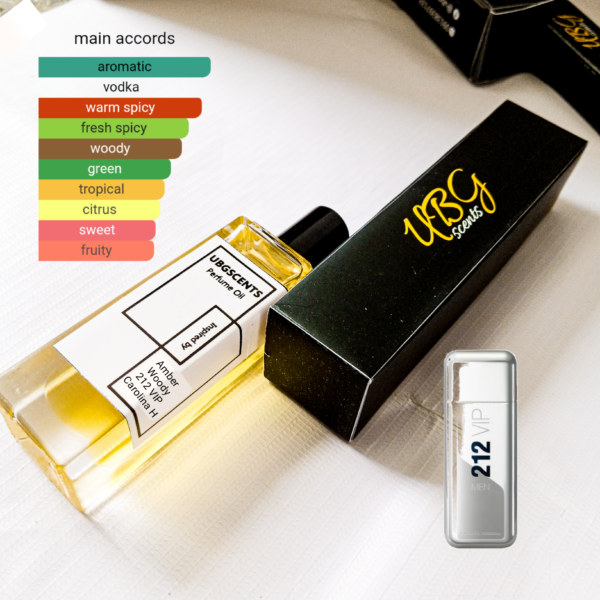 Ubgscents oil perfume inspired by 212 VIP