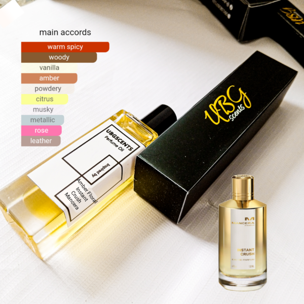 Ubgscents oil perfume inspired by Instant Crush