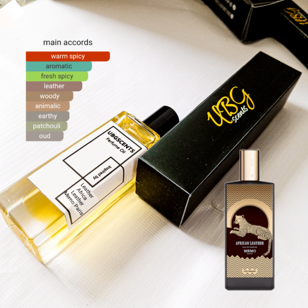 Ubgscents oil perfume inspired by Africa Leather